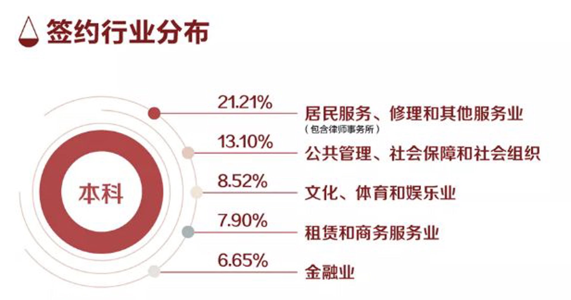 瑞雁律师事务所