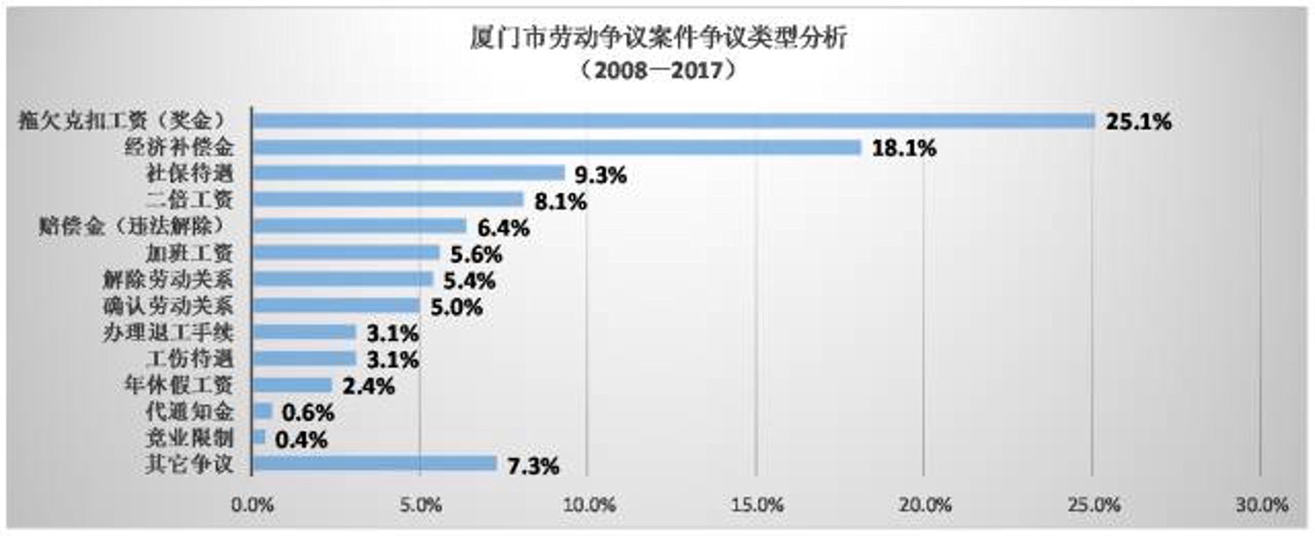 瑞雁律师事务所