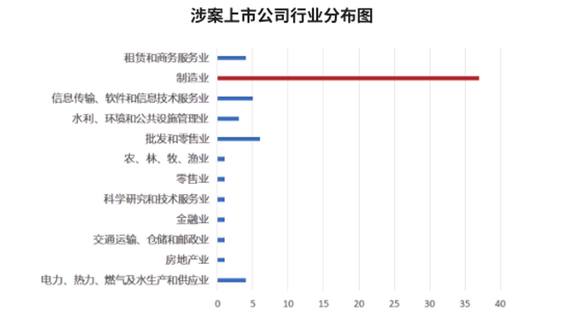 瑞雁律师事务所