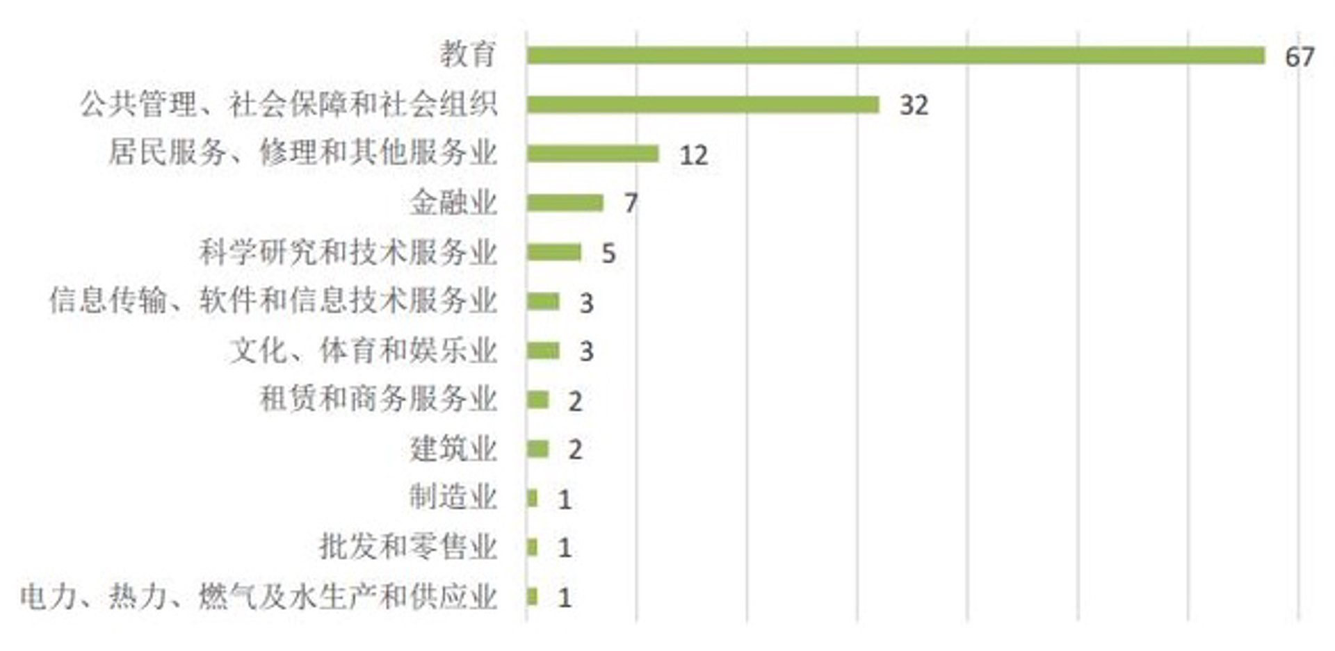 瑞雁律师事务所